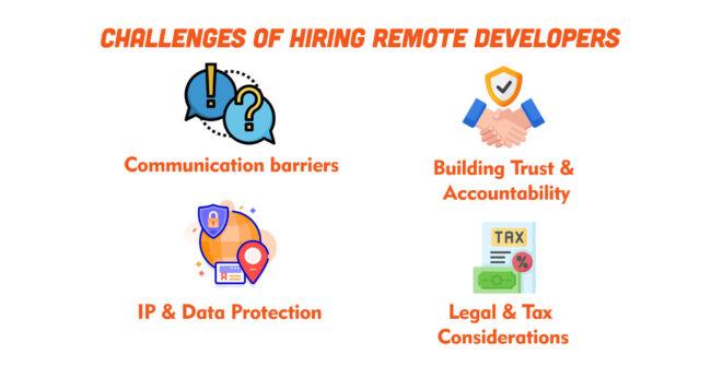 Challenges of Hiring Remote Developers